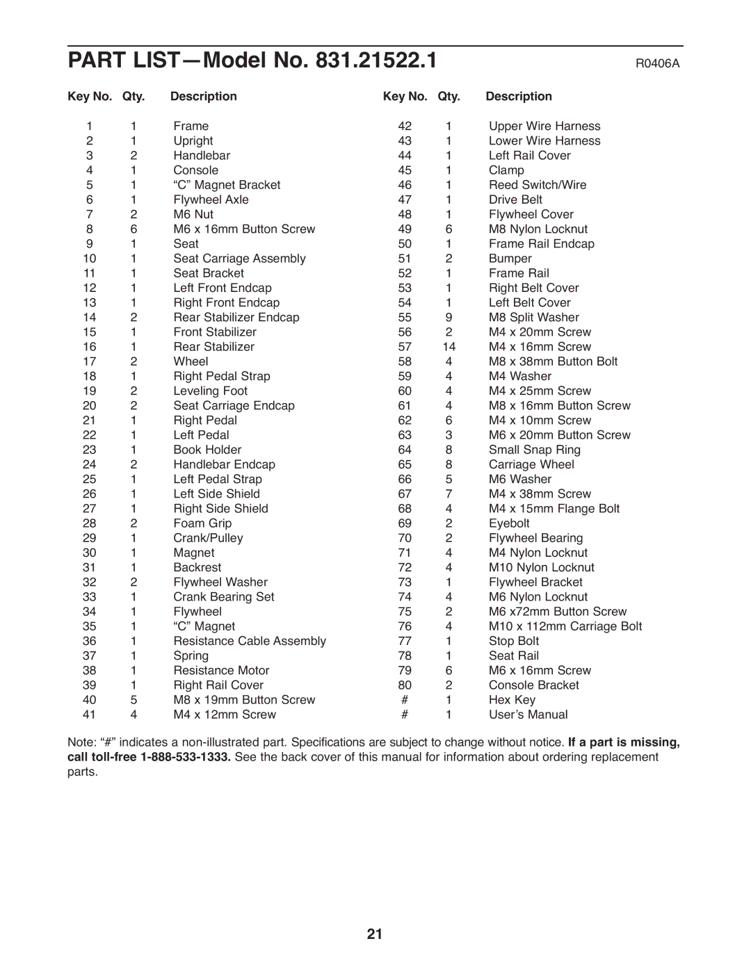 ProForm 831.21522.1 user manual Part LIST-Model No, Qty Description 