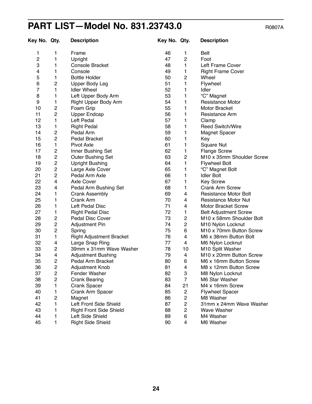 ProForm 831.23743.0 user manual Part LIST-Model No, Key No. Qty Description 