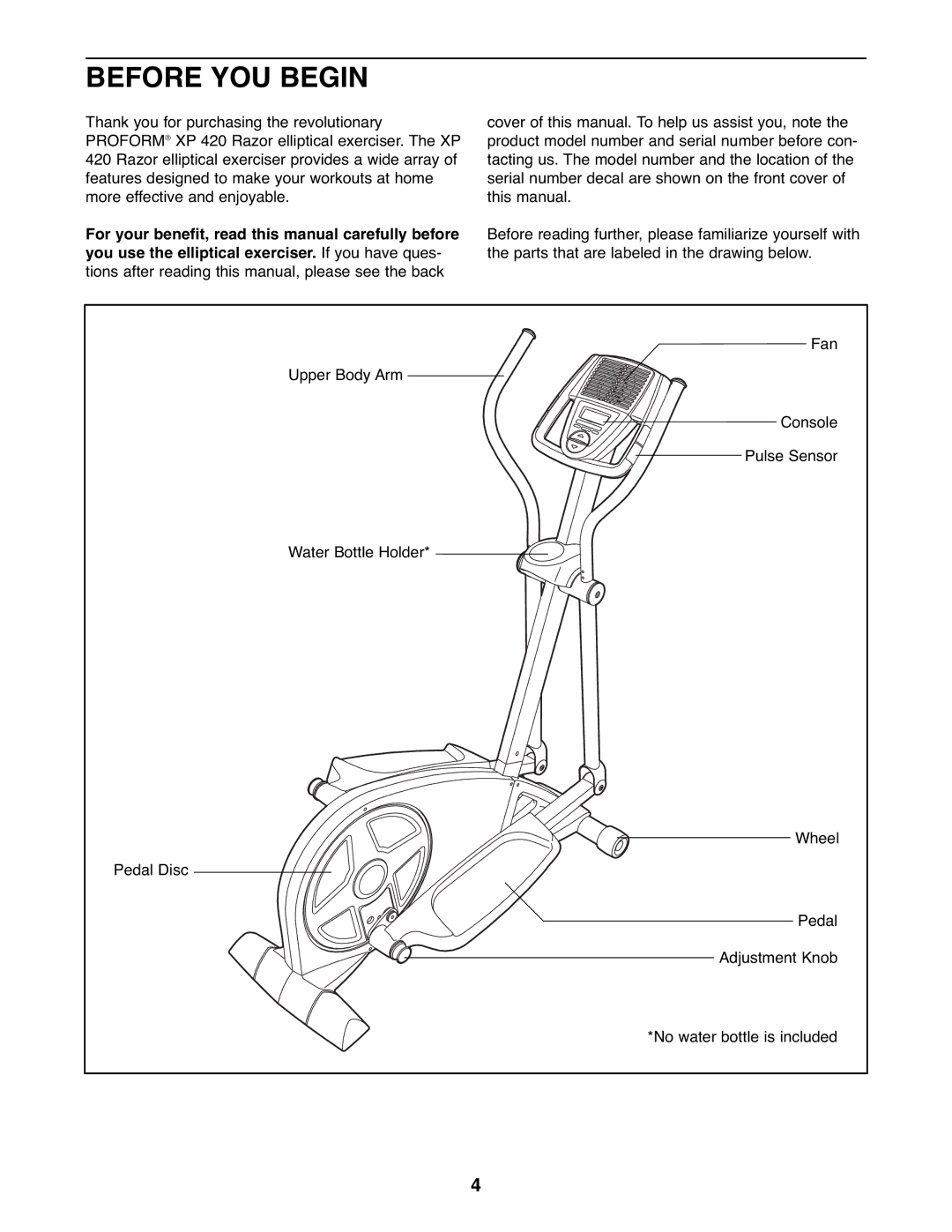 ProForm 831.23743.0 user manual Before YOU Begin 