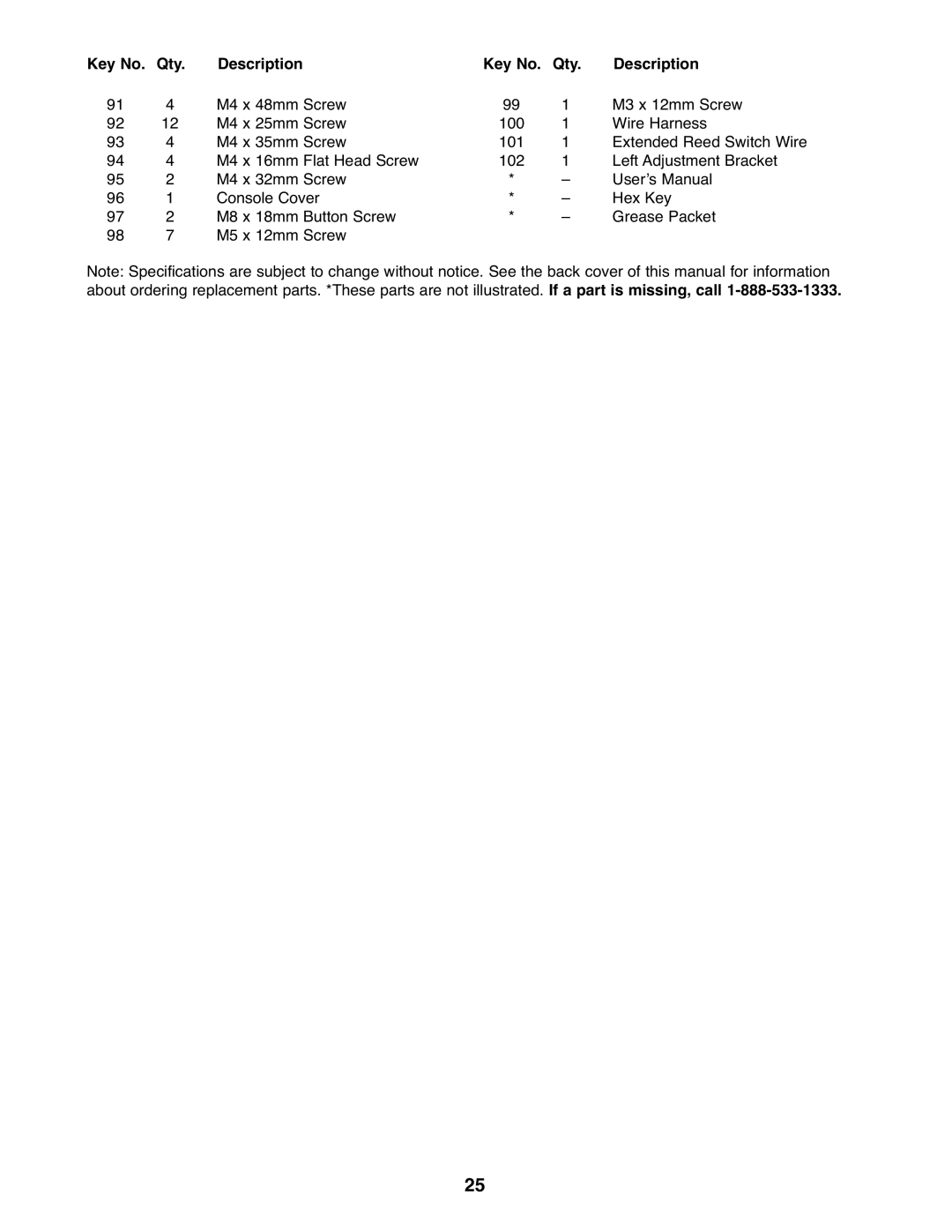 ProForm 831.23743.1 user manual Qty Description 