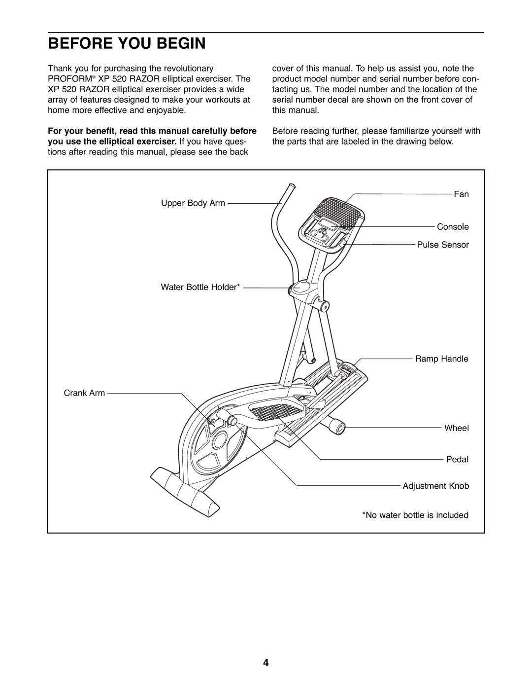 ProForm 831.23744.0 user manual Before YOU Begin 