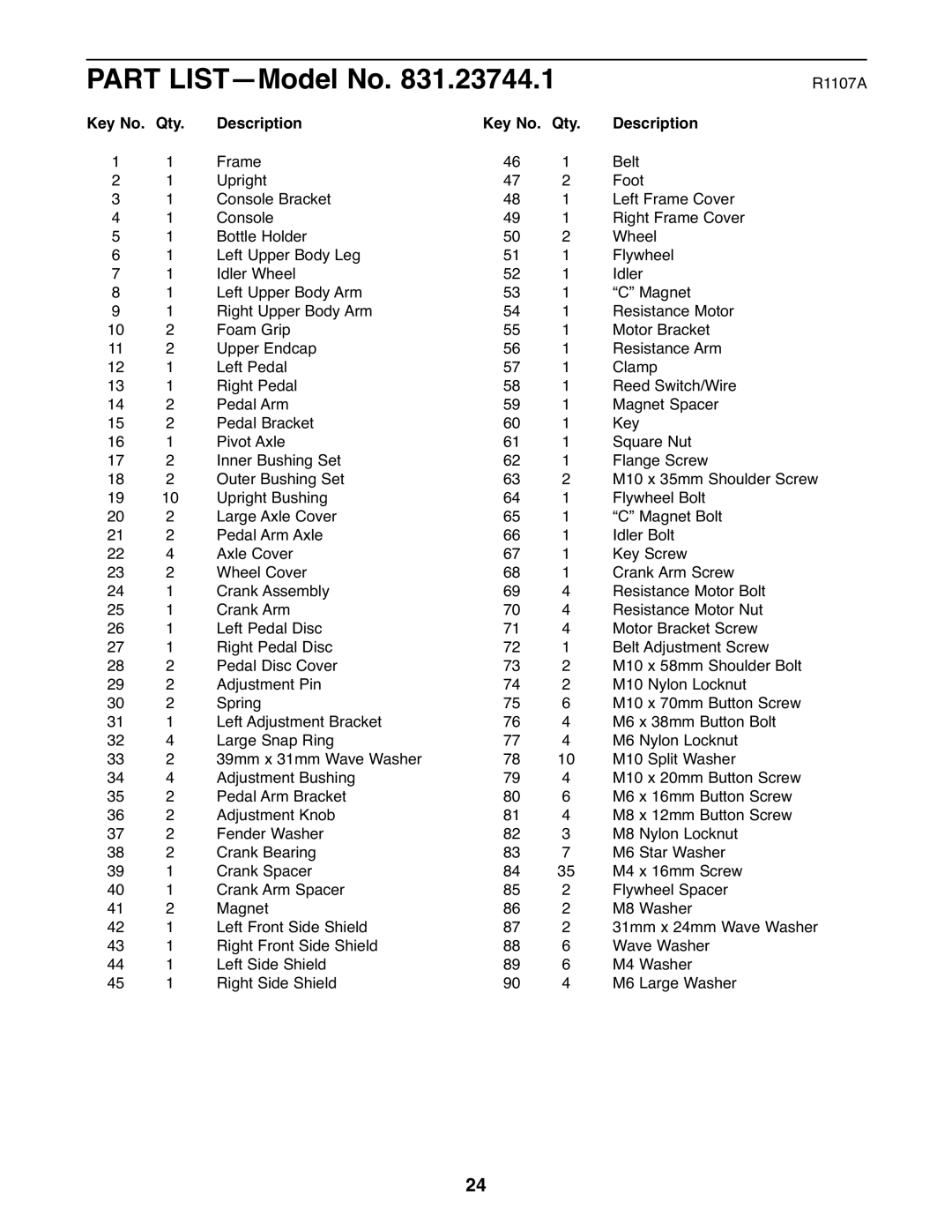 ProForm 831.23744.1 user manual R1107A, Qty Description 