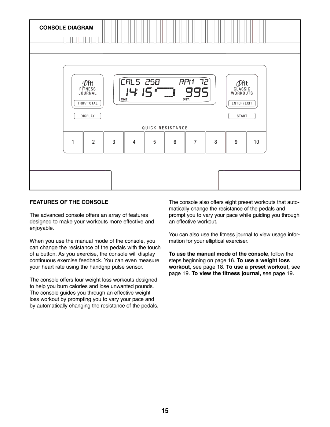 ProForm 831.23745.0 user manual Console Diagram, Features of the Console 