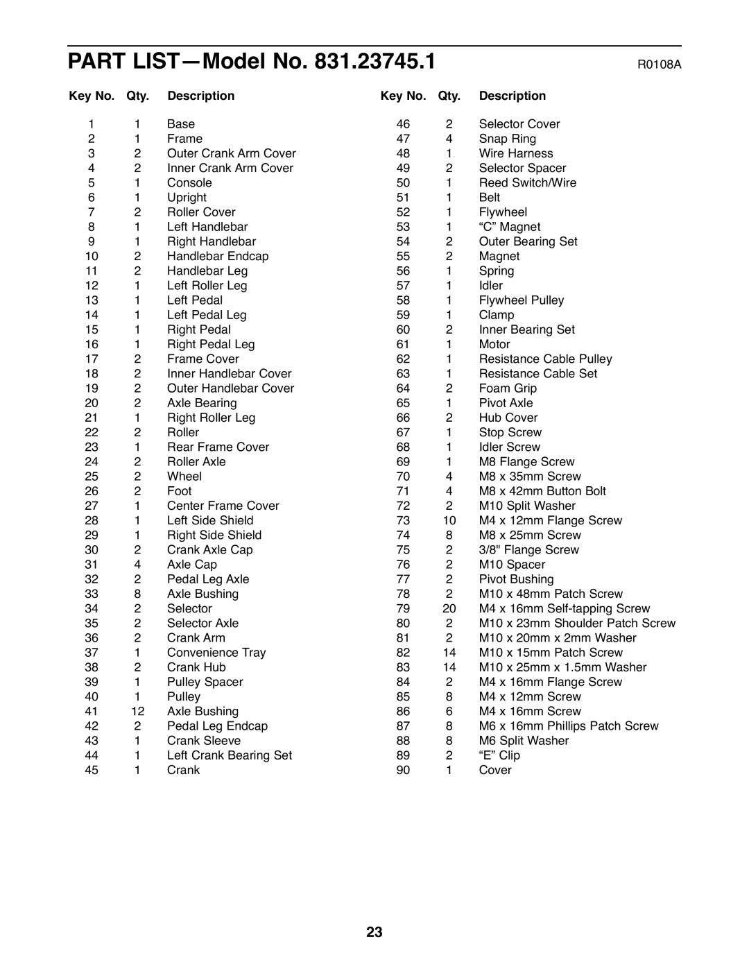 ProForm 831.23745.1 user manual R0108A, Qty Description 