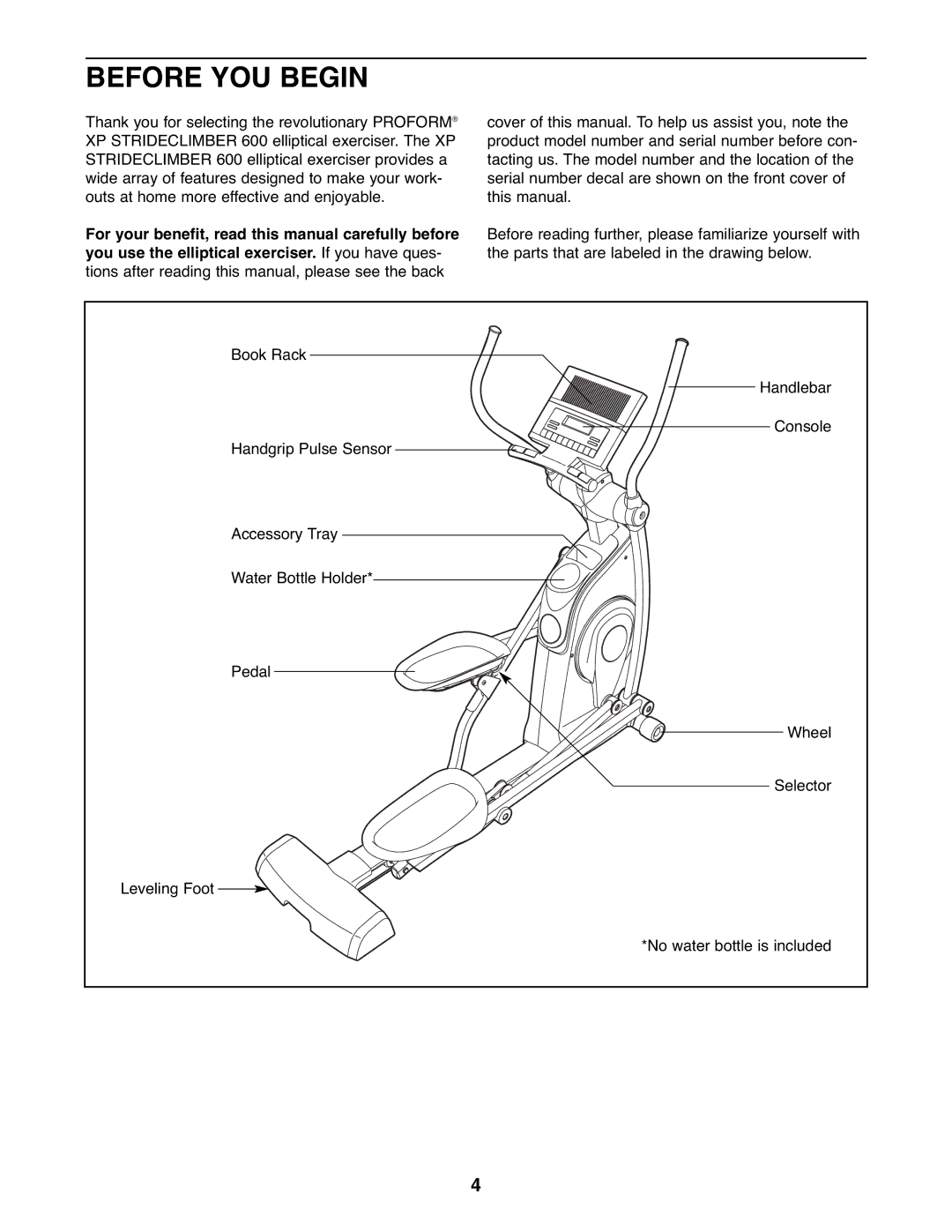 ProForm 831.23745.1 user manual Before YOU Begin 