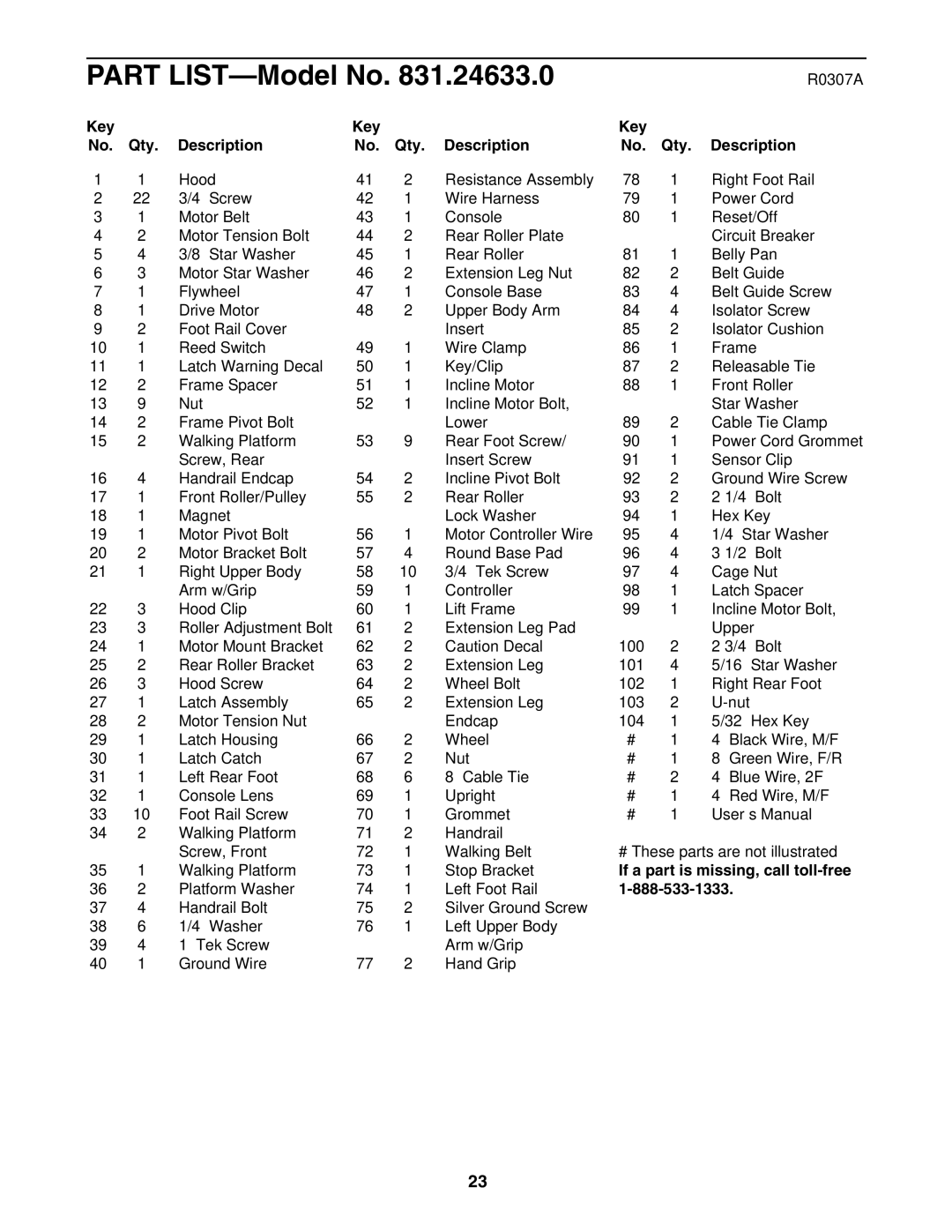 ProForm 831.24633.0 user manual Key Qty Description, If a part is missing, call toll-free 
