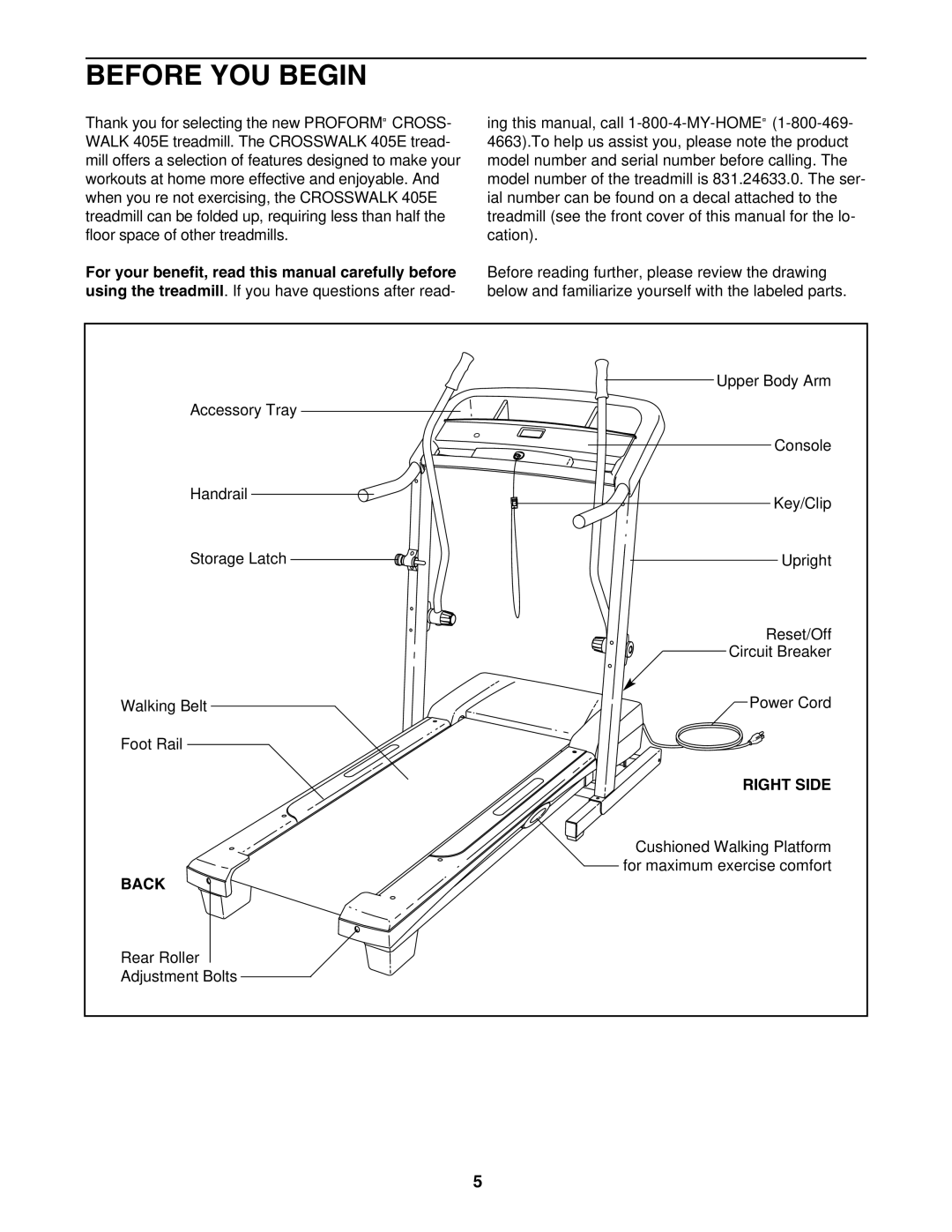 ProForm 831.24633.0 user manual Before YOU Begin, Right Side, Back 