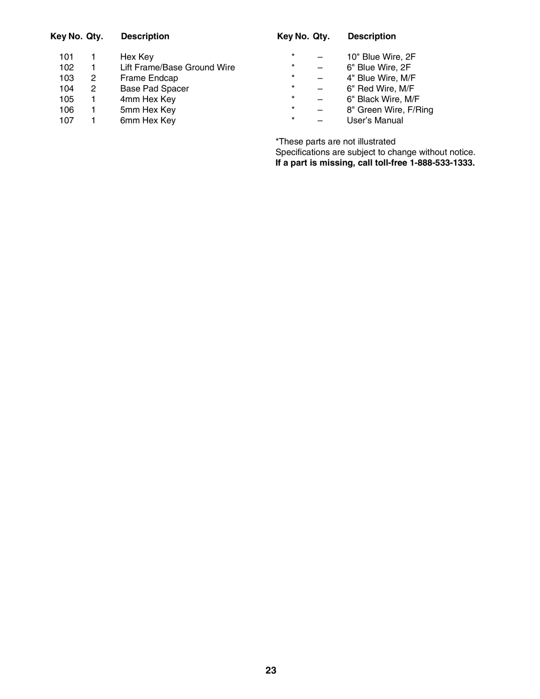 ProForm 831.24723.0 user manual If a part is missing, call toll-free 