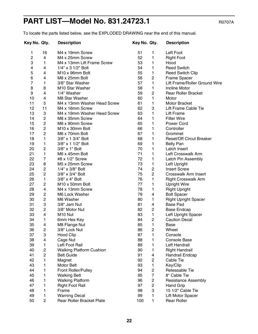 ProForm 831.24723.1 user manual R0707A, Key No. Qty Description 