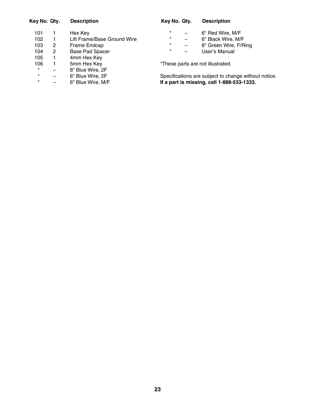 ProForm 831.24723.1 user manual If a part is missing, call 