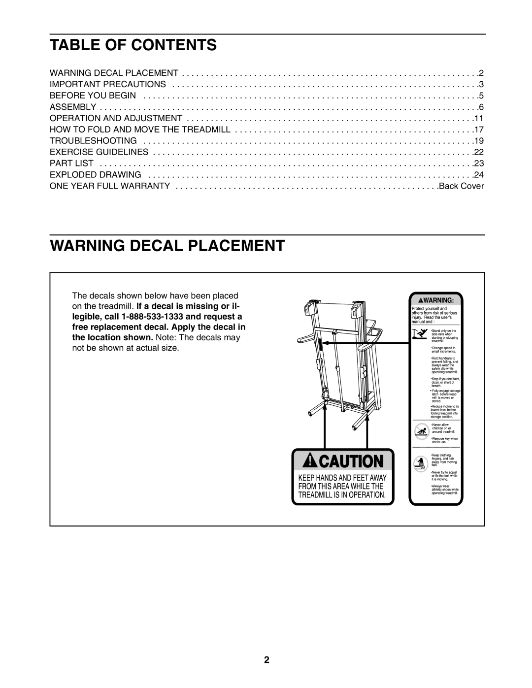 ProForm 831.24745.2 user manual Table of Contents 