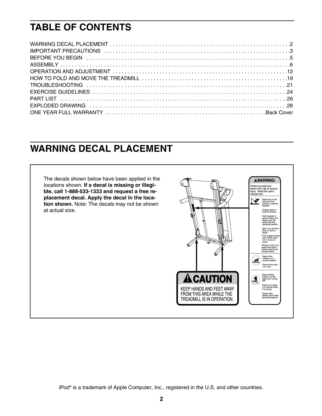 ProForm 831.24755.0 user manual Table of Contents 