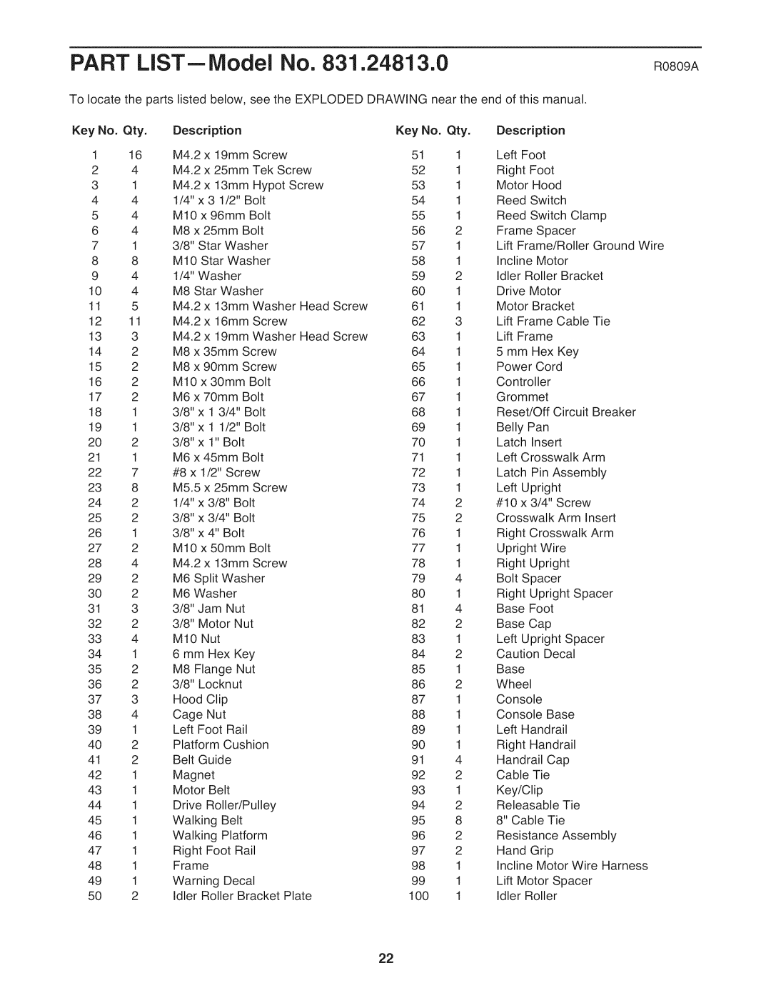 ProForm 831.24813.0 manual Part LISTmModel No, Description 