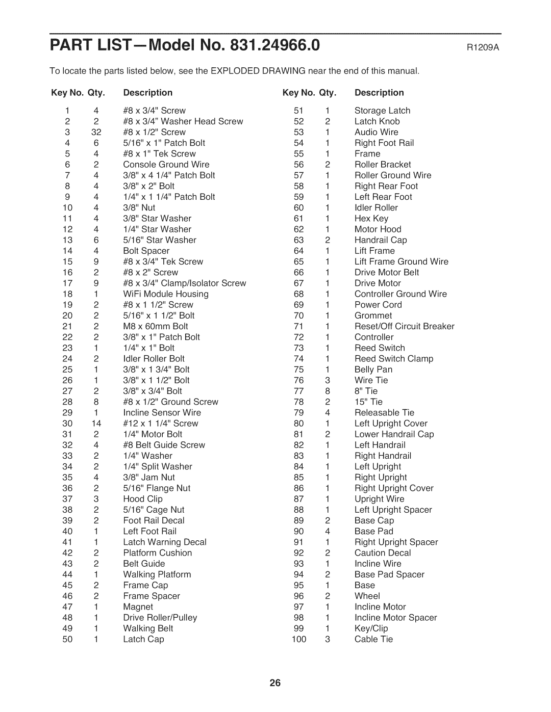 ProForm 831.24966.0 manual Part LISTmModel No 