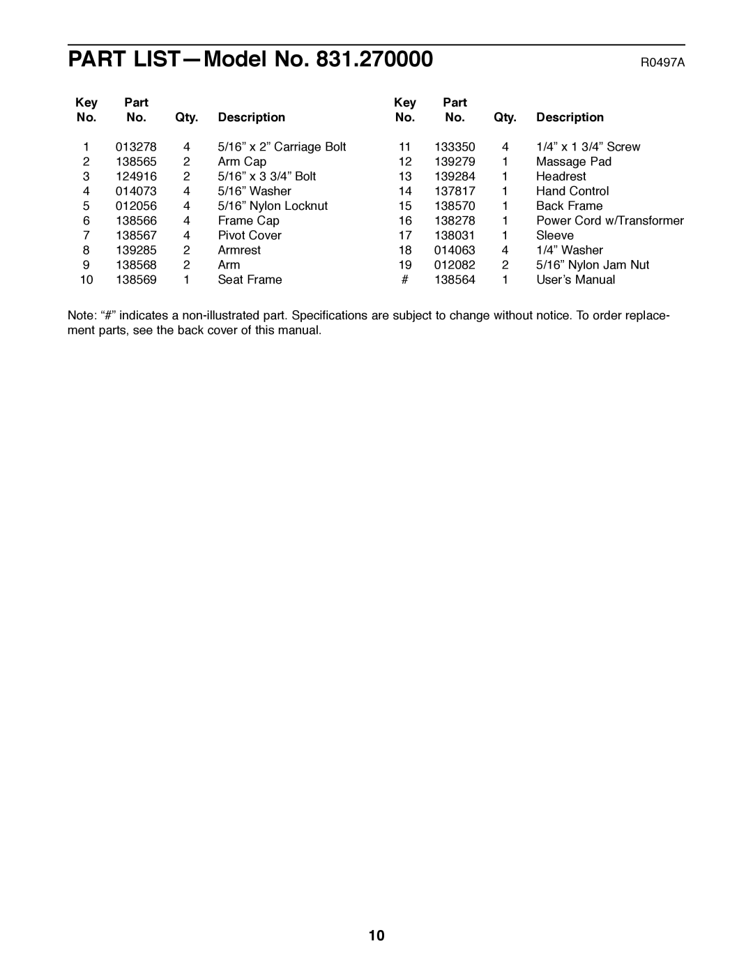 ProForm 831.270000 user manual Part LISTÑModel No 