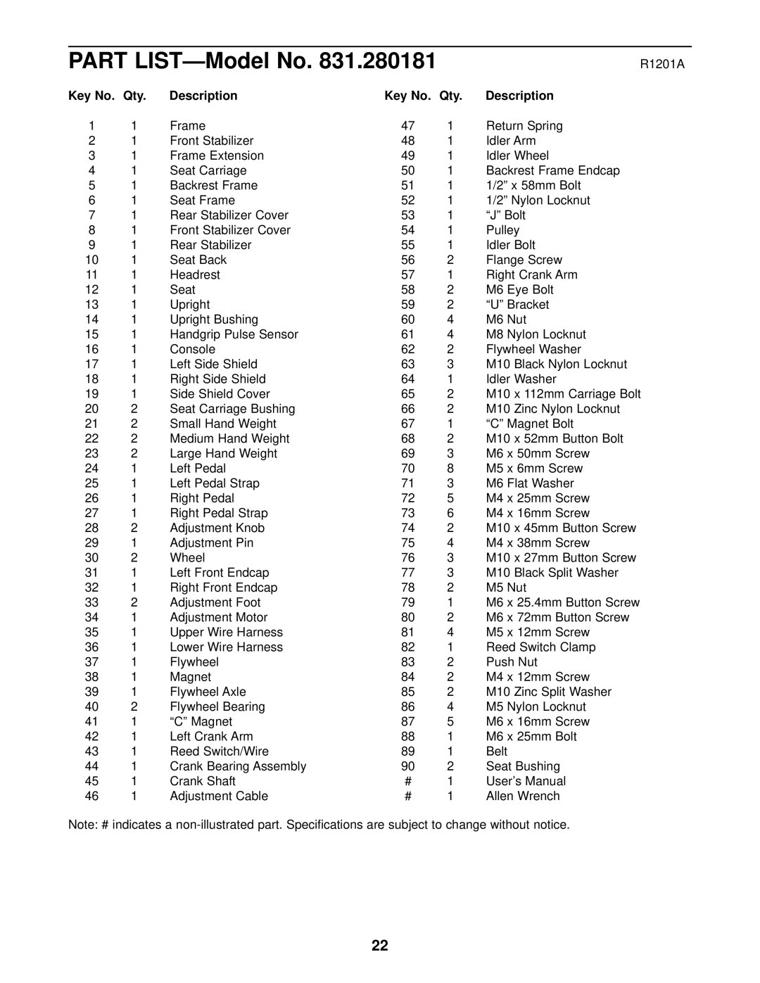 ProForm 831.280181 user manual Part LIST-Model No, Key No. Qty Description 