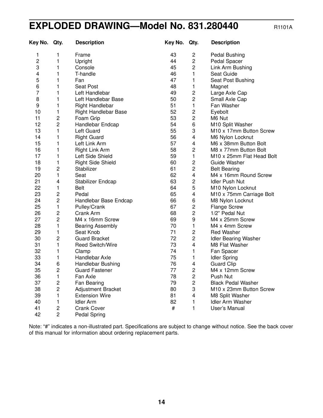 ProForm 831.280440 user manual Exploded DRAWING-Model No, Qty Description 