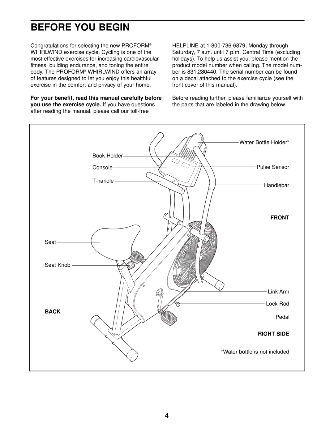 ProForm 831.280440 user manual Before YOU Begin, Front, Back, Right Side 