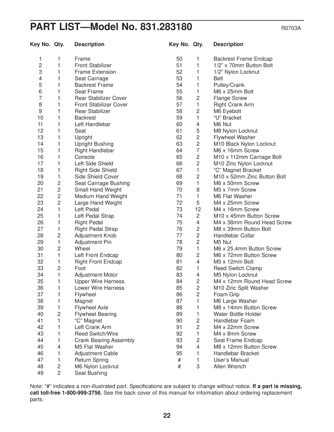 ProForm 831.283180 user manual Part LIST-Model No, Key No. Qty Description 