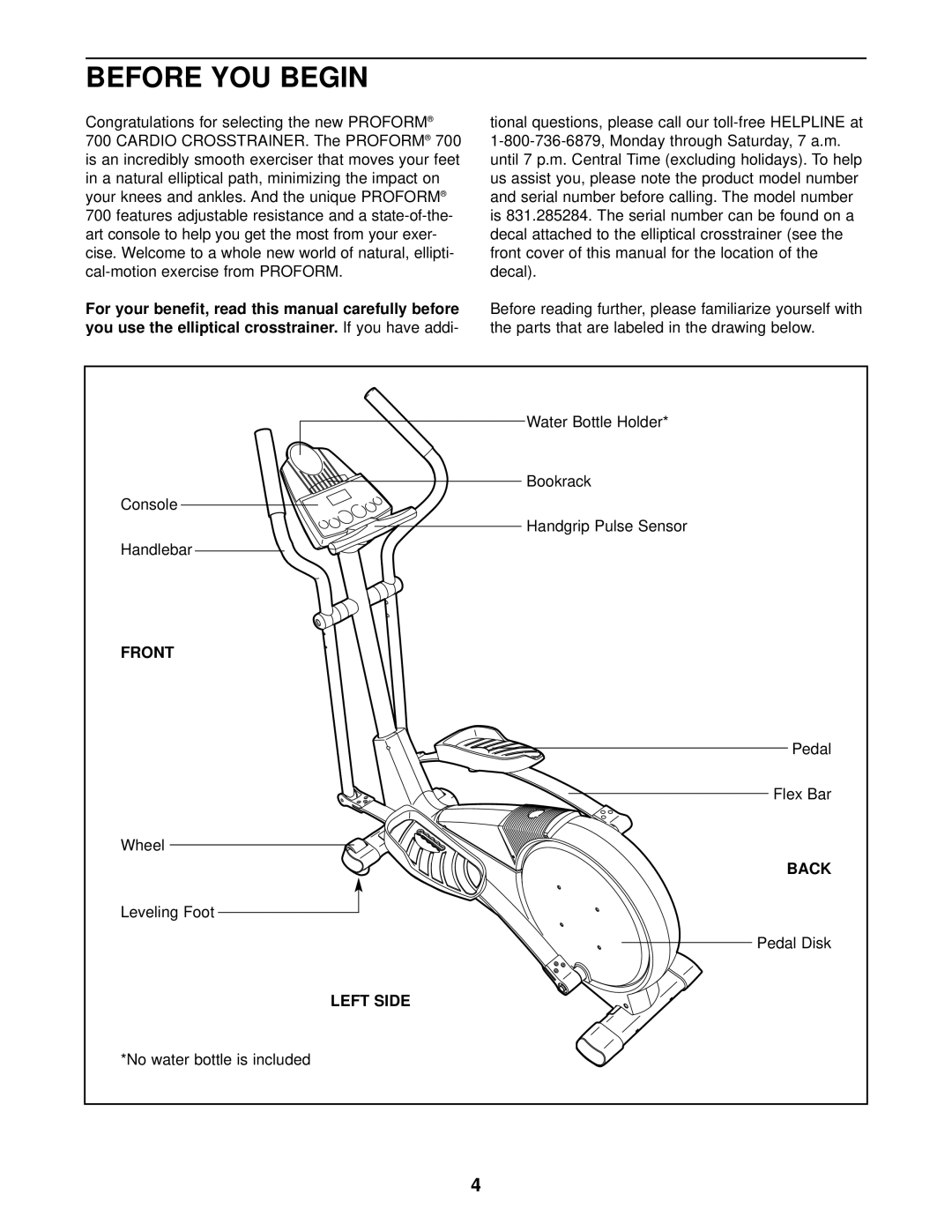 ProForm 831.285284 user manual Front, Left Side 