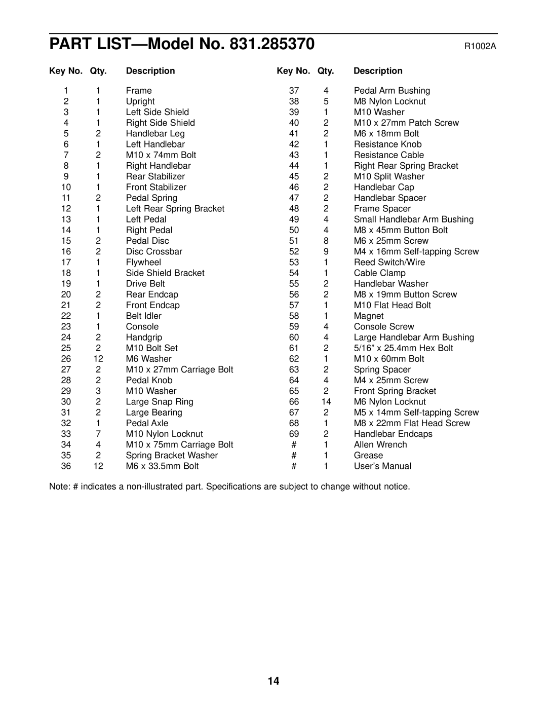 ProForm 831.285370 user manual Part LIST-Model No 