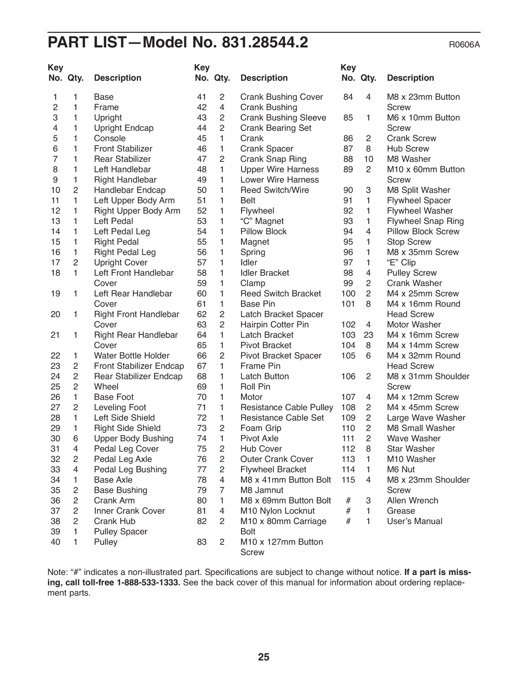 ProForm 831.28544.2 user manual Part LIST-Model No, Key Description No. Qty 