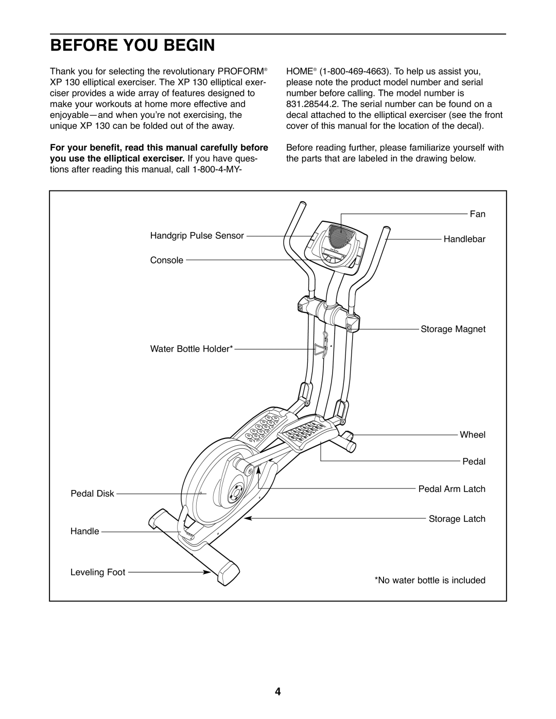 ProForm 831.28544.2 user manual Before YOU Begin 