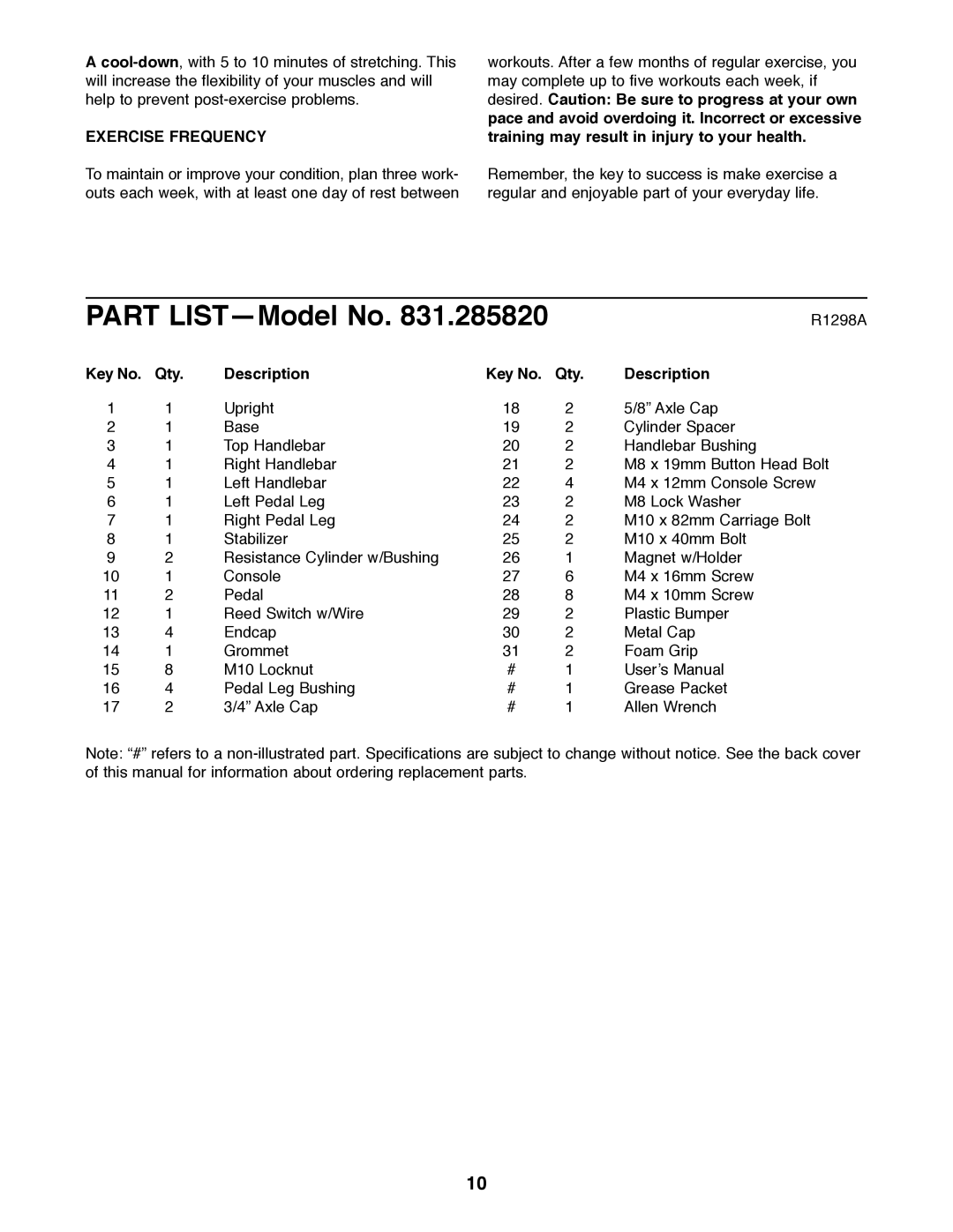 ProForm 831.285820 manual Exercise Frequency, Qty Description 