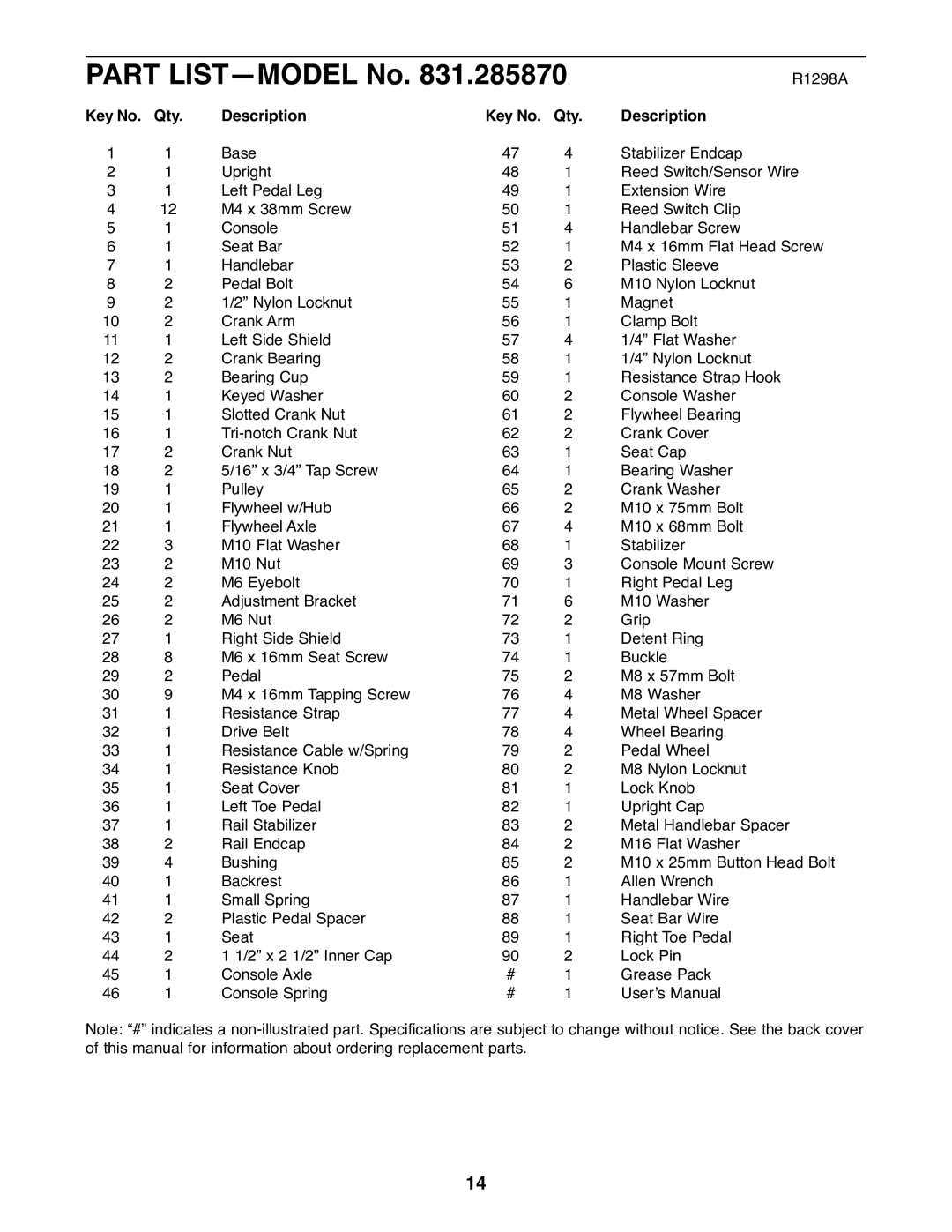 ProForm 831.285870 manual Part Listñmodel No 