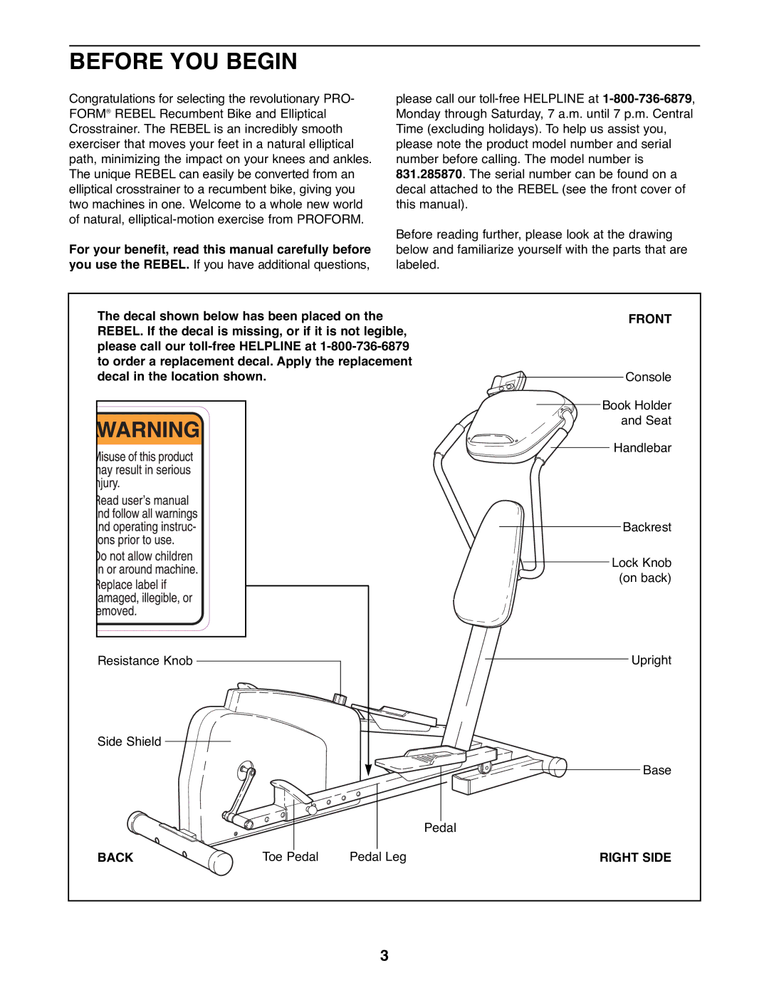 ProForm 831.285870 manual Before YOU Begin, Front, Back, Right Side 