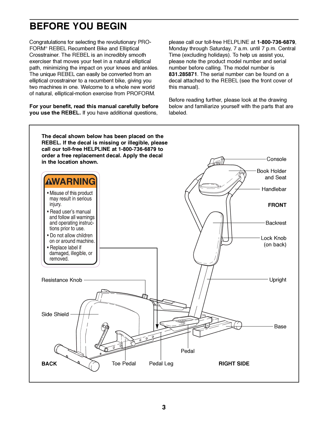 ProForm 831.285871 manual Before YOU Begin, Front, Back, Right Side 