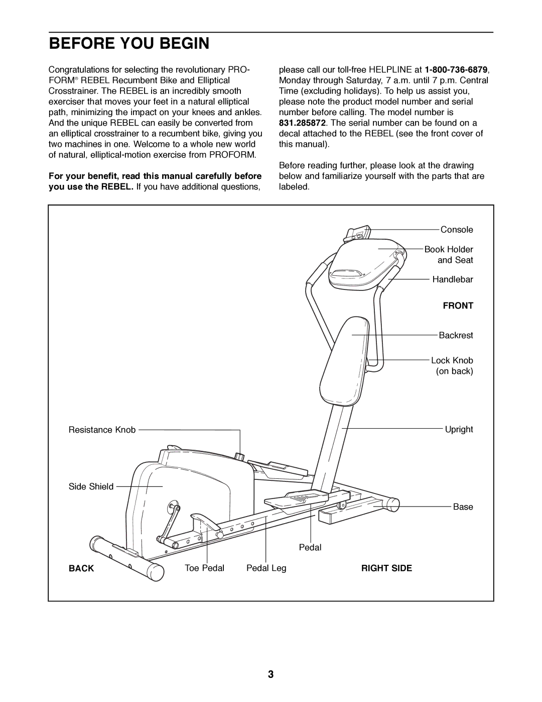 ProForm 831.285872 manual Before YOU Begin, Front, Back, Right Side 