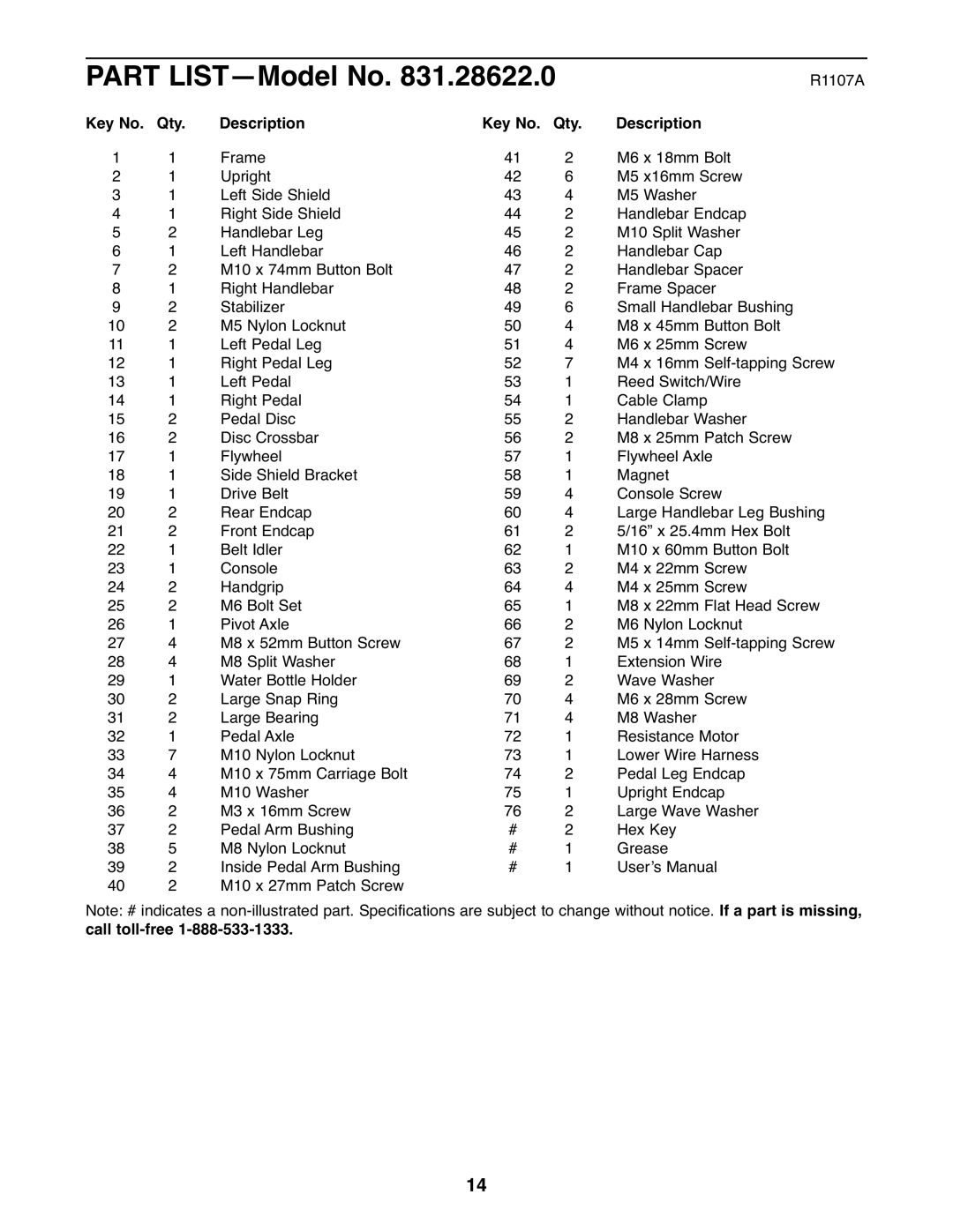 ProForm 831.28622.0 user manual Part LIST-Model No, Qty Description 