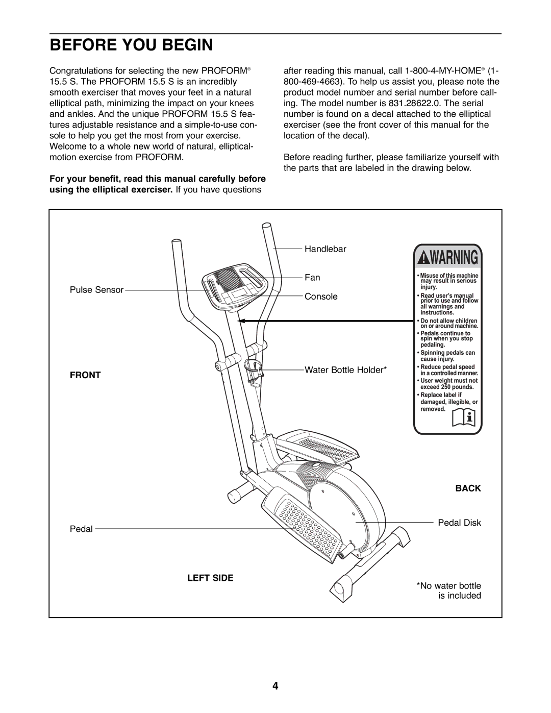 ProForm 831.28622.0 user manual Before YOU Begin, Front, Back, Left Side 