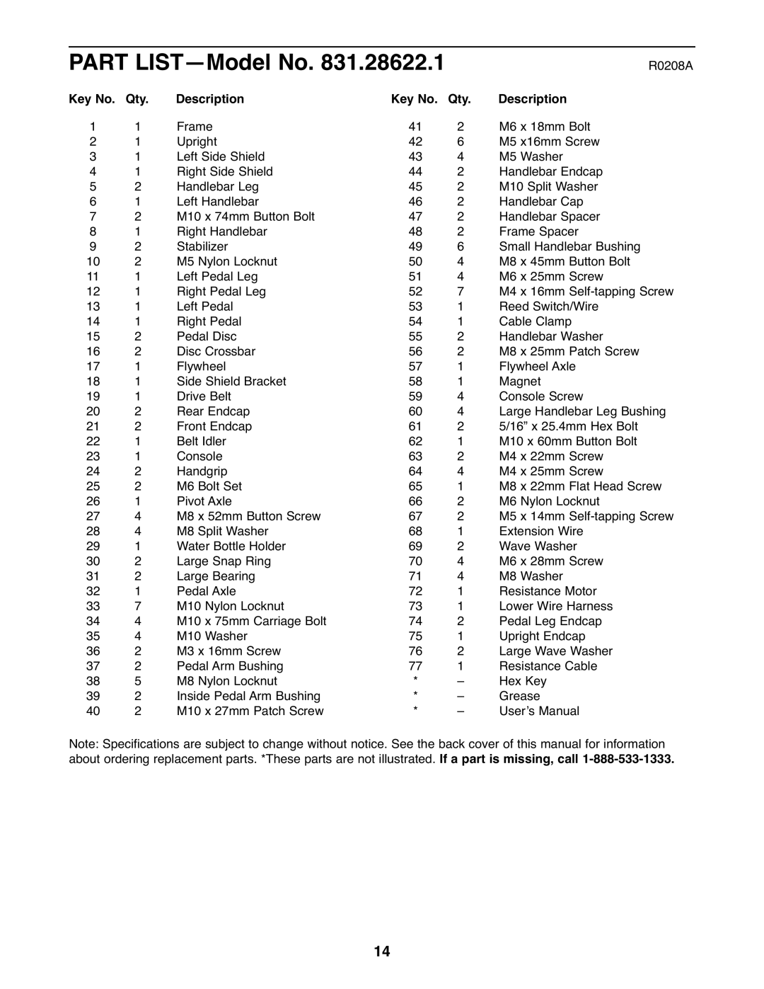 ProForm 831.28622.1 user manual Part LIST-Model No, Qty Description 