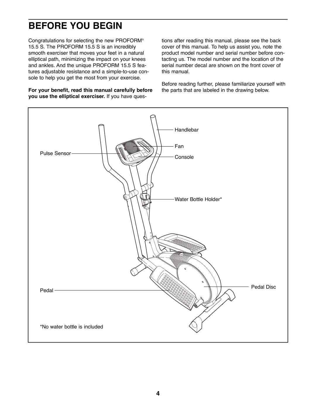 ProForm 831.28622.1 user manual Before YOU Begin 