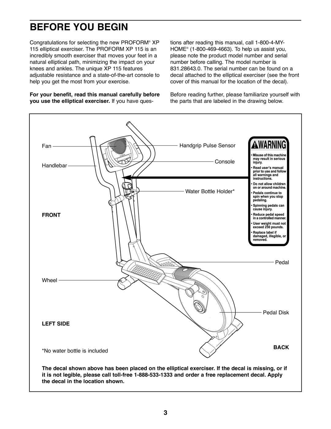 ProForm 831.28643.0 user manual Before YOU Begin, Front, Left Side, Back 