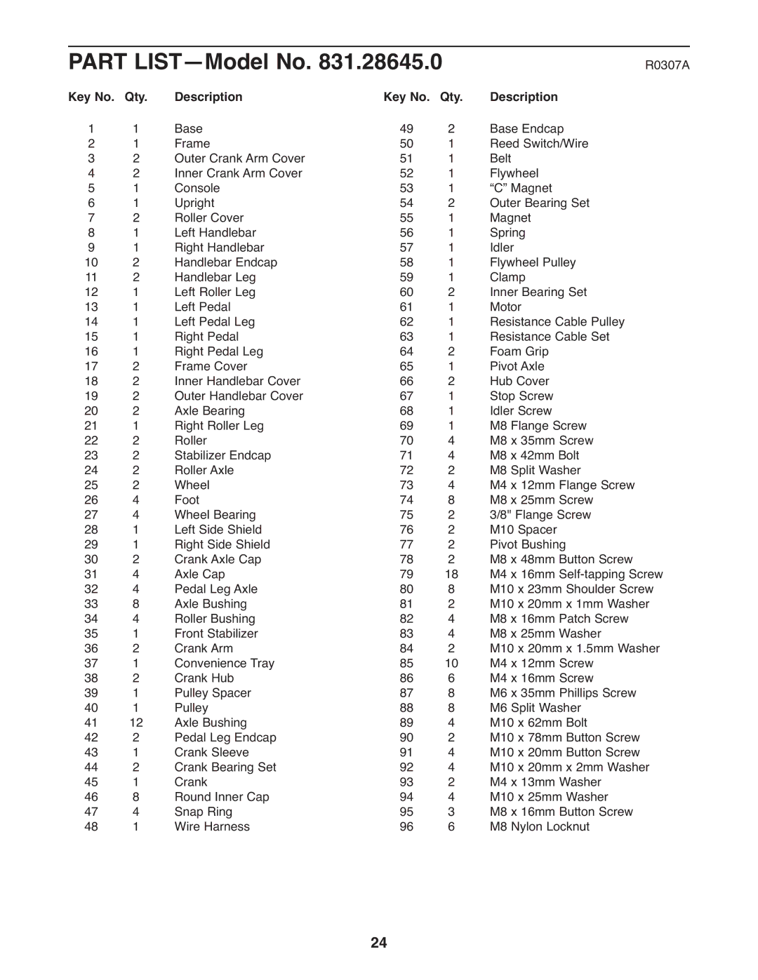 ProForm 831.28645.0 user manual Part LIST-Model No, Key No. Qty Description 