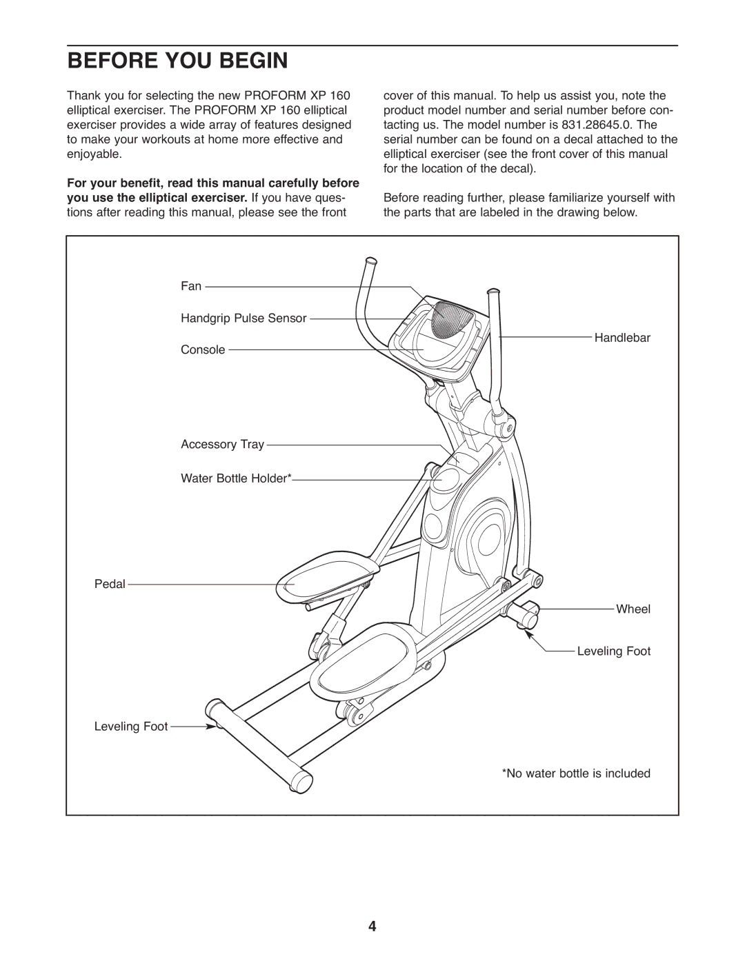 ProForm 831.28645.0 user manual Before YOU Begin 