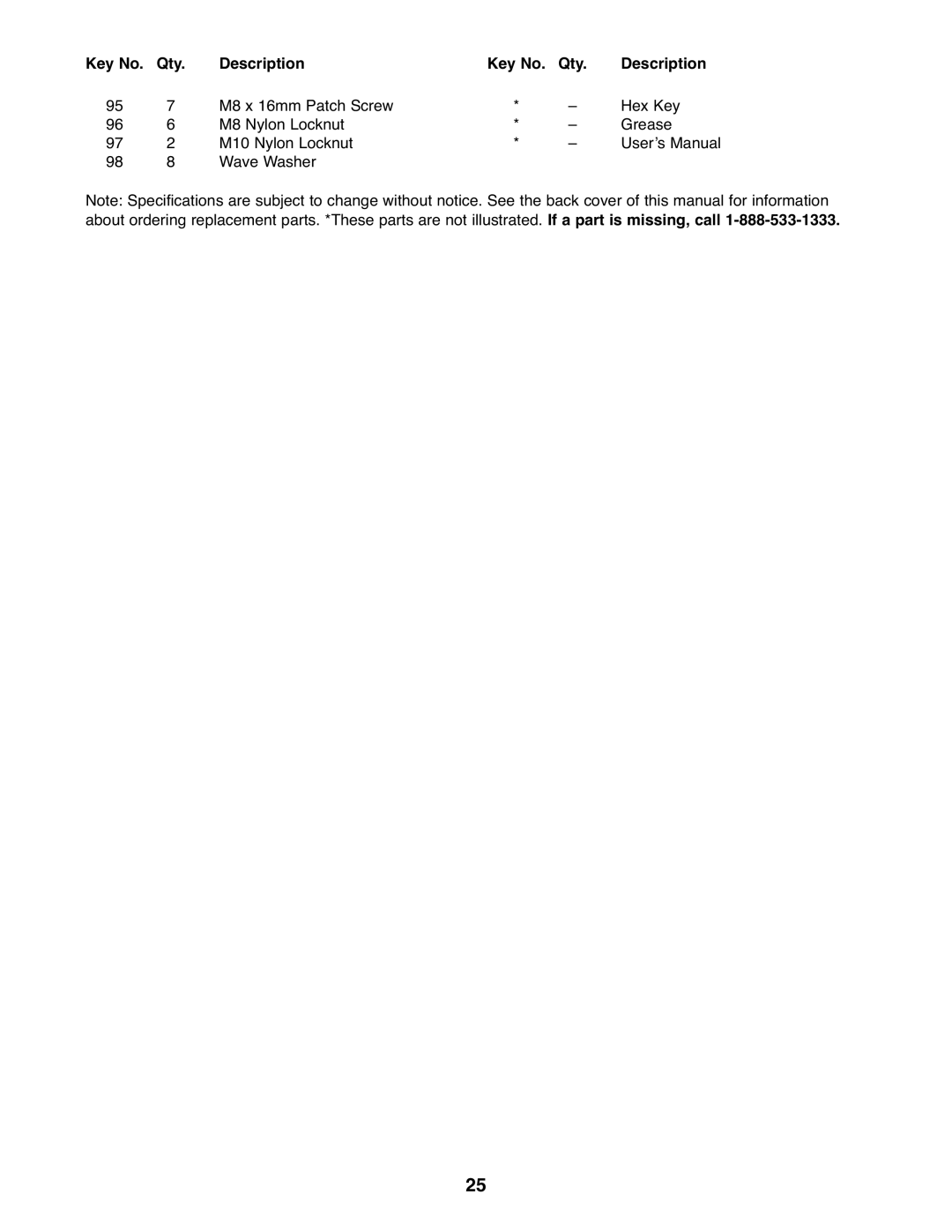 ProForm 831.28645.1 user manual Qty Description 