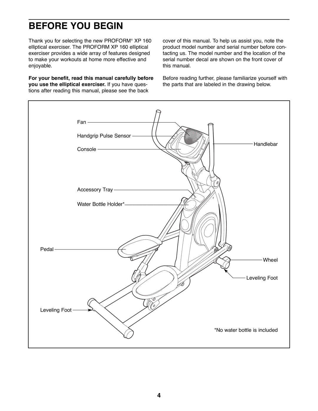 ProForm 831.28645.1 user manual Before YOU Begin 