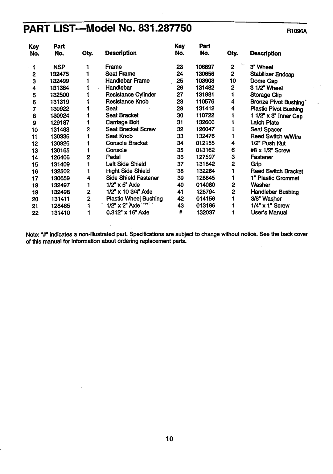 ProForm 831.28775 user manual Part LIST--Model 109, Nsp 