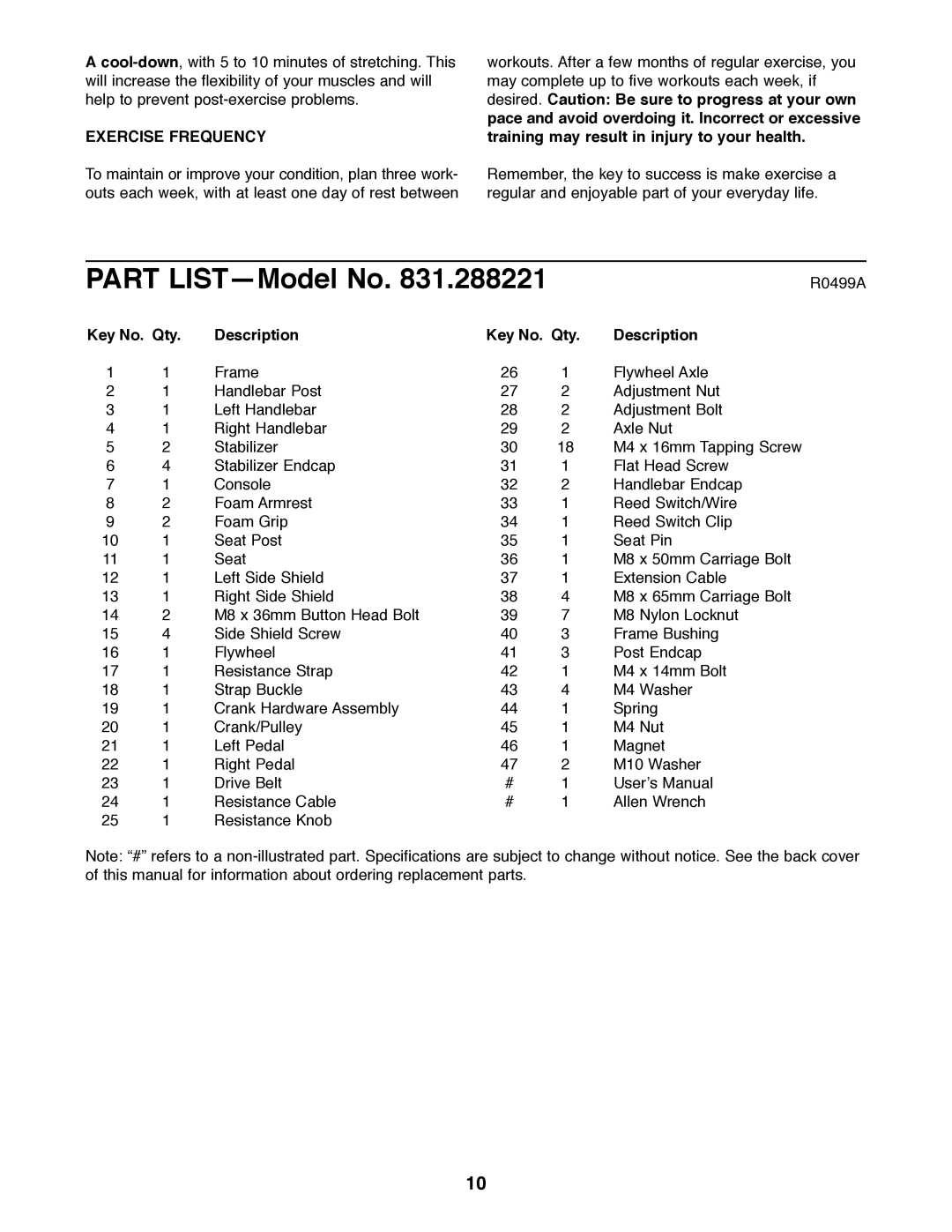 ProForm 831.288221 manual Exercise Frequency, Key No. Qty Description 