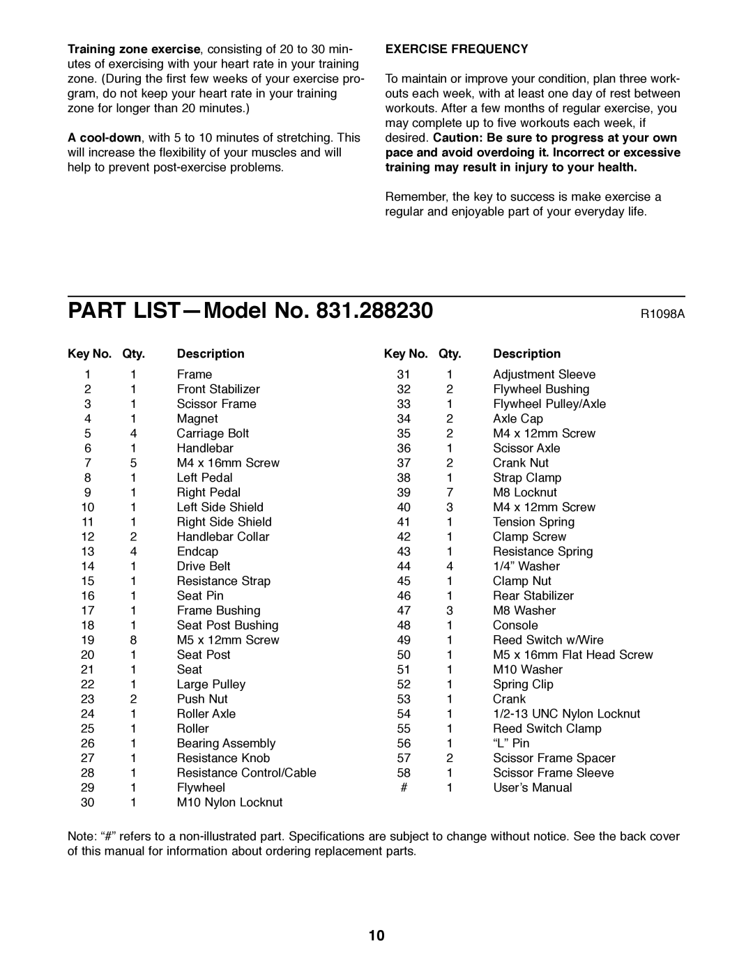 ProForm 831.288230 manual Exercise Frequency, Qty Description 