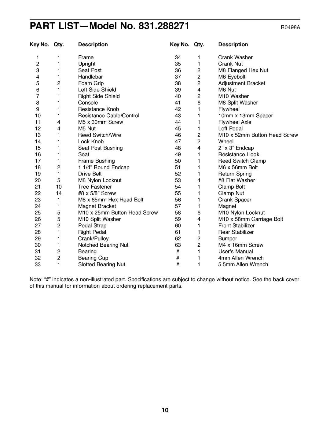 ProForm 831.288271 user manual Part LISTÑModel No, Qty Description 