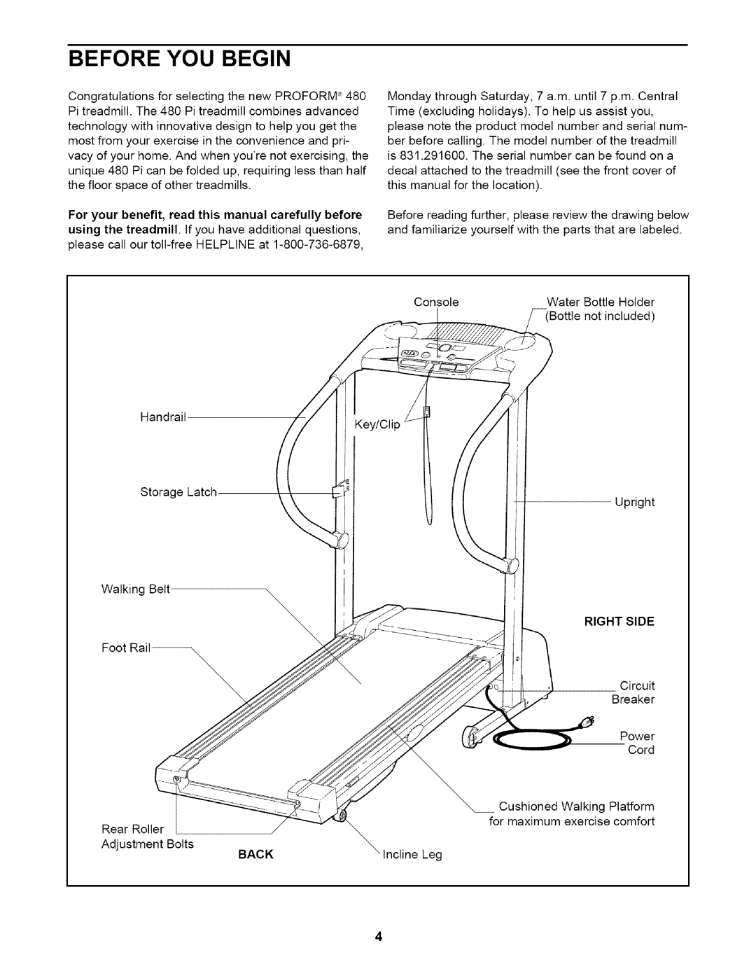 ProForm 831.2916 user manual Before YOU Begin, Right Side, BACKLeg 