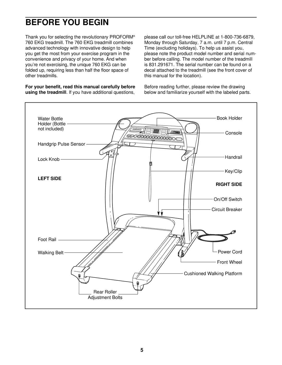 ProForm 831.291671 user manual Before YOU Begin, Using the treadmill, Left Side 