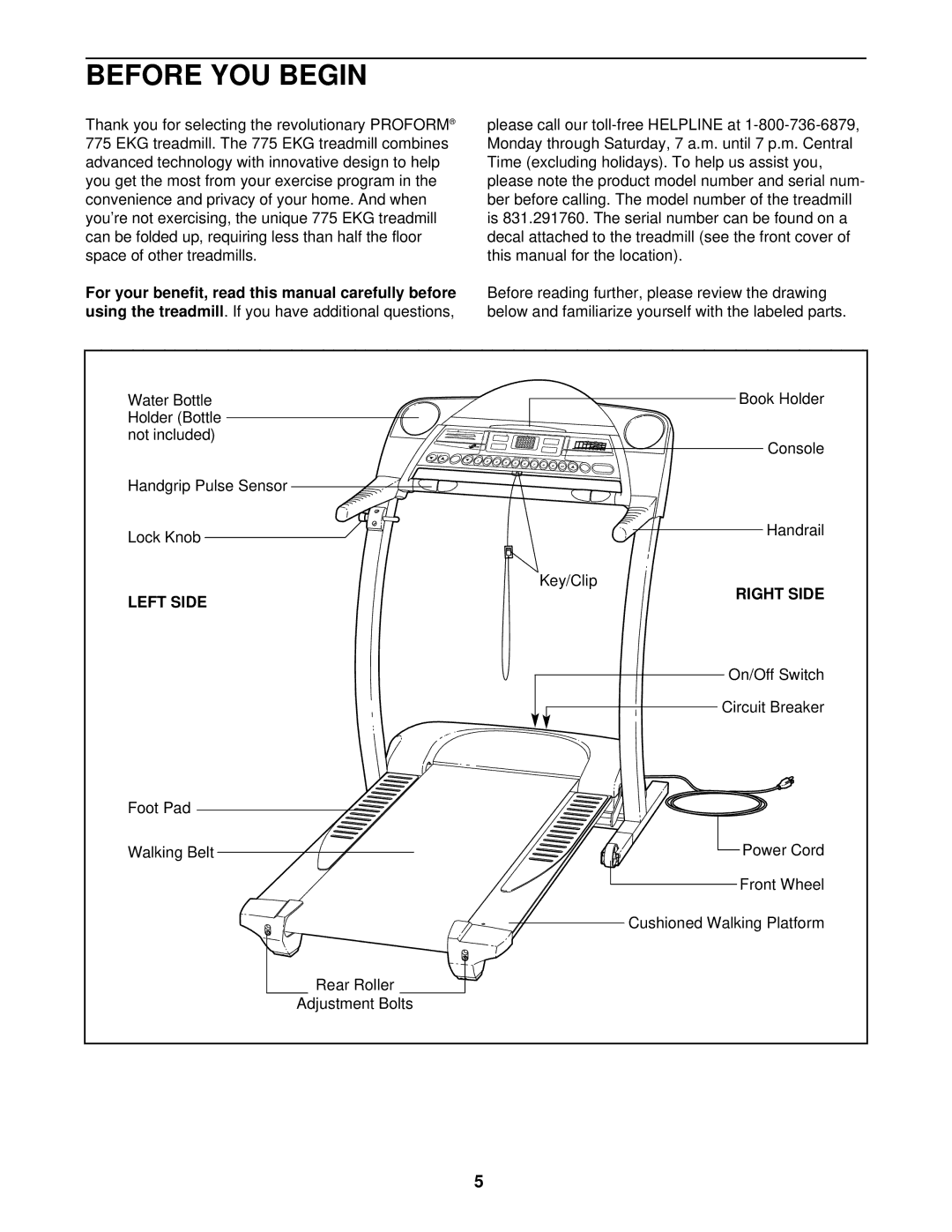 ProForm 831.291760 user manual Before YOU Begin, Using the treadmill, Left Side 