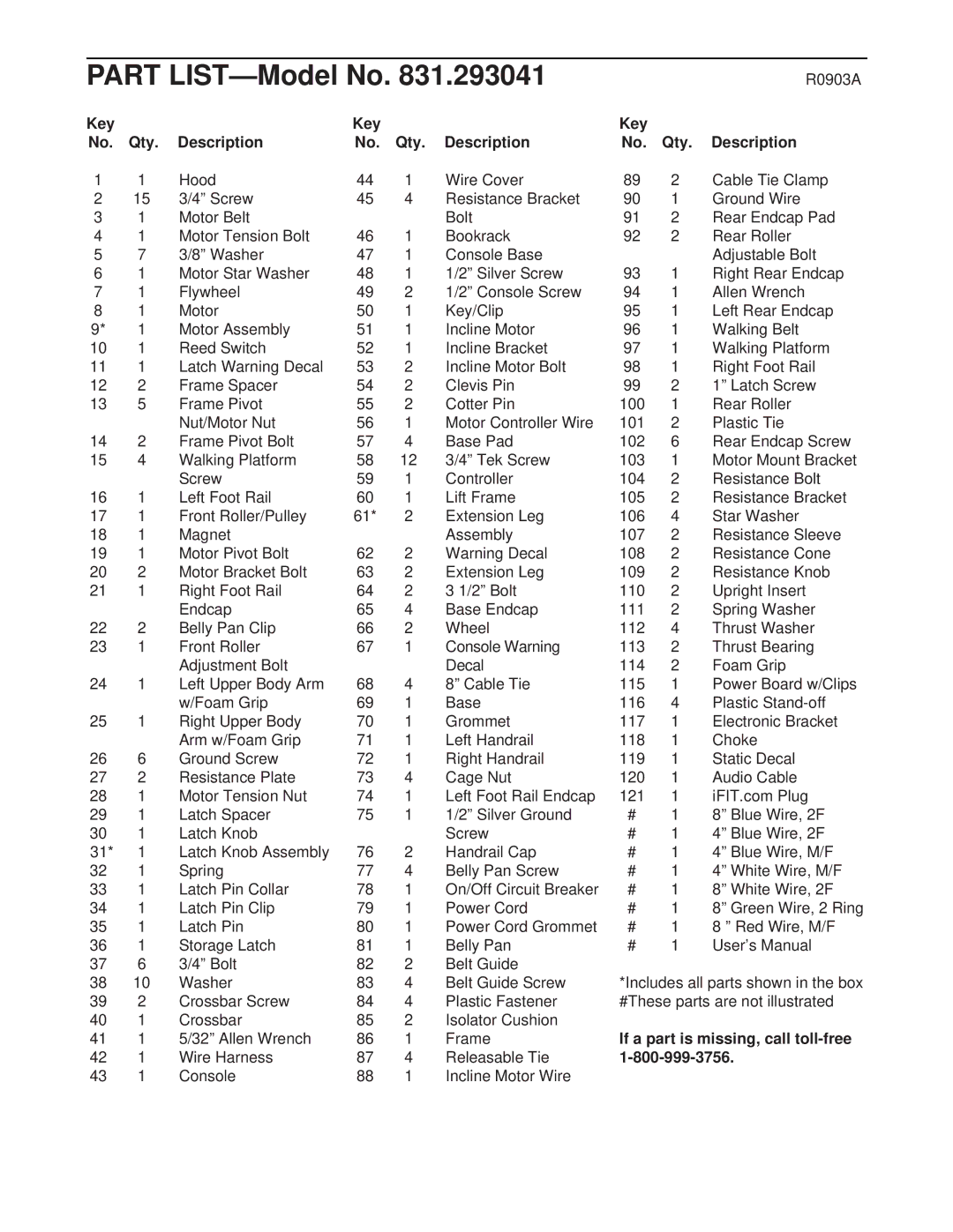 ProForm 831.293041 user manual Key Qty Description, If a part is missing, call toll-free 