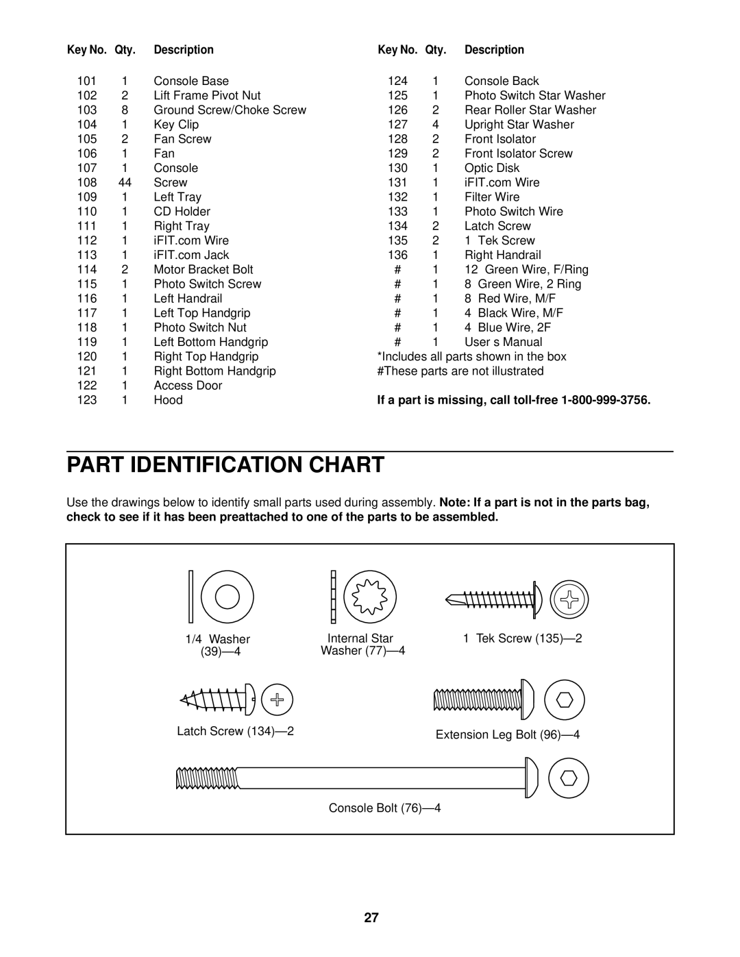 ProForm 831.293060 user manual Part Identification Chart, If a part is missing, call toll-free 